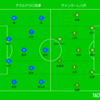DAZN観戦　2024年J3リーグ第14節　アスルクラロ沼津vsヴァンラーレ八戸
