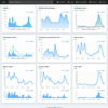 An engineering visualization tool at Money Forward