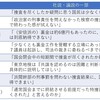 「派閥幹部は不問」に疑義を示す地方紙の社説、論説～続・検察は捜査を尽くしたか