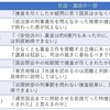 「派閥幹部は不問」に疑義を示す地方紙の社説、論説～続・検察は捜査を尽くしたか