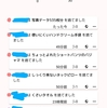日々ただただ生活していく