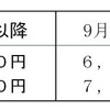 消費税増税に伴う受講料値上げのご案内