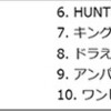 dTVアニメランキング1位は おそ松さん に決定！！2ヶ月連続で1位を獲得！人気すげえぞお！！