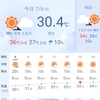 これは節約になる？？
