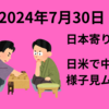 【24/7/30】前日米株は様子見ムード　本日から日米で中銀会合開始　ポジションを傾けずらい展開