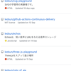 2020年に作ったGithubリポジトリ