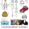 めくるめく現代アート イラストで楽しむ世界の作家とキーワード 筧菜奈子①