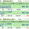 保有銘柄について(2024年8月12日)