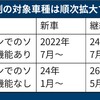 いつの間にか2022/7はやって来ていた -UN-R155/UN-R156の適用開始-