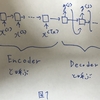 Sequence models & Attention mechanism