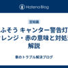 三菱ふそう キャンター警告灯一覧｜オレンジ・赤の意味と対処法を解説