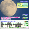 ［う山先生・分数］【算数・数学】【う山先生からの挑戦状】分数７３５問目[Fraction]