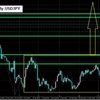 【USDJPY/ドル円】2016年12月19日月曜【エアトレード】