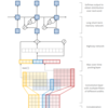 Character-Aware Neural Language Modelsを読んだ