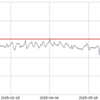 2015年を振り返る_06