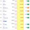 【株】今日の株式ランキング３選（マザーズ）　9/24(木)