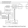 A Scalable Front-End Architecture for Fast Instruction Delivery (1. 全体の概要)