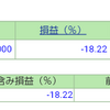 ポートフォリオ　営業日：2021/4/12