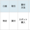 FC東京の試合結果にあわせて投資信託を買う！Season2021　#25（今季2度目の圧勝ボーナス！）　#Jリーグでコツコツ投資