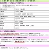 東広島市立図書館の本はネット予約が便利！他館の本も予約可能！