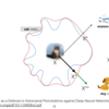 "Distillation as a Defense to Adversarial Perturbations against Deep Neural Networks"について読みます