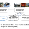 【論文メモ】Self-training with Noisy Student improves ImageNet classification