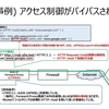 (特殊事例) BIG-IP Forward Proxy構成でAPMの機能を使わずに HTTP::host で通信先を評価した際にアクセス制御がバイパスされるパターン