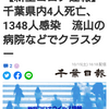 【新型コロナ速報】千葉県内4人死亡、1348人感染　流山の病院などでクラスター（千葉日報オンライン） - Yahoo!ニュース