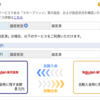 つみたてNISAにおすすめの証券口座と積み立て方法は？