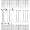  予約可能日時です。【2月15日～21日】