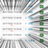 一夜明けてAtCoderの過去問を解いたよ！