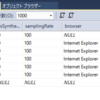 Application Insigts のリクエストデータを SQL Database に格納する