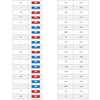 6月13日　マイジャグラー　+1424枚