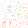　Twitterキーワード[えっちパワー]　10/18_20:10から60分のつぶやき雲
