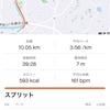 【横浜月例マラソン初参戦と去年の今日】