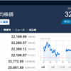 今日の日経平均　’23　08/29