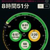 【理想は8時間】Apple watch×Auto sleepで睡眠時間を計測してみた