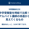 中学受験塾を時給で比較！アルバイト講師の待遇から見えてくるもの