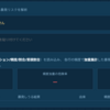 いい悪い以前に見ている絵が違う