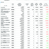 ＋８９万円　資産公開　2020.7.24　