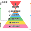 進化それとも退化