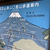 富士山遊歩道