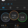 夜勤明けに7kmJOG。腹筋に血管。