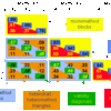 MTMM matrix: Multitrait-Multimethod matrix