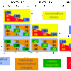 MTMM matrix: Multitrait-Multimethod matrix