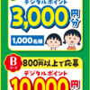 【３/３１】ライオン×ちびまる子ちゃん オーラルケアキャンペーン【レシ /  web 】