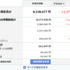 投資記録-2025年6月第3週-