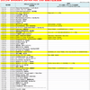 2013年Billboard JAPAN Hot 100週間チャート回顧