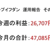 2019年5月第1・2周目（5/1～5/11）の運用利益報告　第46回【ループイフダン不労所得の実績】