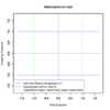 【数理Computingの基礎】そもそもXi（x*(0+1i)）を与えられた関数はどう振る舞う？